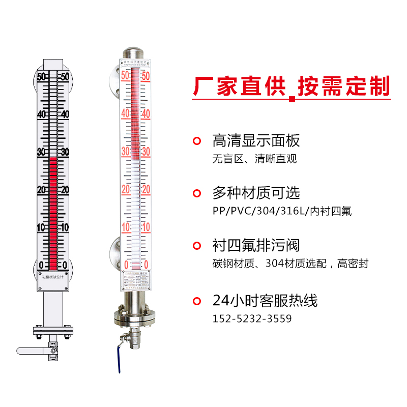 磁翻板液位計(jì)不翻版怎么回事-磁翻板液位計(jì)故障怎么維修-江蘇飛翔百科