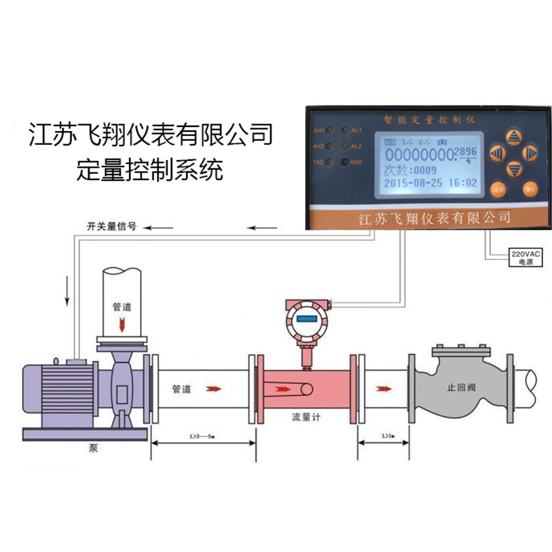 液氨流量測量用什么流量計(jì)-江蘇百科流量計(jì)選型參考建議